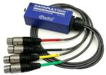 Catapult Mini Compact Cat 5 Analog Snake TX